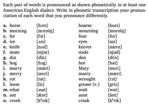 horse phonetic transcription|English Phonetic Transcription.
